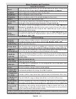 Preview for 43 page of Telefunken L19H970I3 Instruction Manual