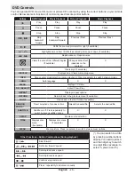 Preview for 49 page of Telefunken L19H970I3 Instruction Manual