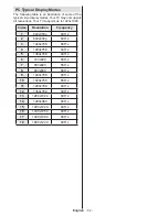 Preview for 53 page of Telefunken L19H970I3 Instruction Manual