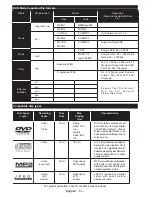 Preview for 55 page of Telefunken L19H970I3 Instruction Manual