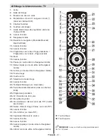 Preview for 62 page of Telefunken L19H970I3 Instruction Manual