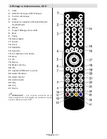 Preview for 63 page of Telefunken L19H970I3 Instruction Manual