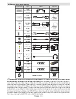 Preview for 64 page of Telefunken L19H970I3 Instruction Manual