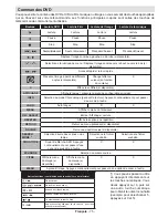 Preview for 76 page of Telefunken L19H970I3 Instruction Manual