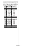 Preview for 80 page of Telefunken L19H970I3 Instruction Manual