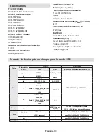 Preview for 81 page of Telefunken L19H970I3 Instruction Manual