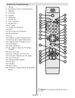 Предварительный просмотр 9 страницы Telefunken L22F137D2 Instruction Manual