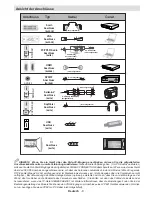 Предварительный просмотр 10 страницы Telefunken L22F137D2 Instruction Manual