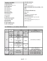 Предварительный просмотр 20 страницы Telefunken L22F137D2 Instruction Manual