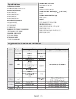 Предварительный просмотр 36 страницы Telefunken L22F137D2 Instruction Manual