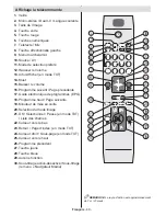 Предварительный просмотр 41 страницы Telefunken L22F137D2 Instruction Manual