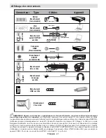 Предварительный просмотр 42 страницы Telefunken L22F137D2 Instruction Manual