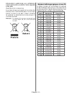 Предварительный просмотр 51 страницы Telefunken L22F137D2 Instruction Manual