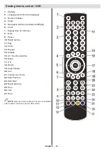 Предварительный просмотр 35 страницы Telefunken L22F185I3 Instruction Manual