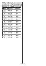 Предварительный просмотр 51 страницы Telefunken L22F185I3 Instruction Manual