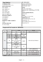 Предварительный просмотр 52 страницы Telefunken L22F185I3 Instruction Manual