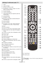 Предварительный просмотр 59 страницы Telefunken L22F185I3 Instruction Manual