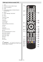 Предварительный просмотр 60 страницы Telefunken L22F185I3 Instruction Manual