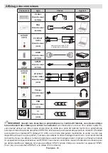 Предварительный просмотр 61 страницы Telefunken L22F185I3 Instruction Manual