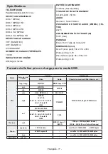 Предварительный просмотр 78 страницы Telefunken L22F185I3 Instruction Manual