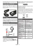 Preview for 5 page of Telefunken L22F275A3D User Manual