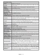 Preview for 11 page of Telefunken L22F275A3D User Manual