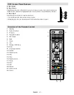 Preview for 16 page of Telefunken L22F275A3D User Manual