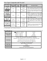 Preview for 19 page of Telefunken L22F275A3D User Manual