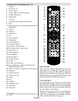 Предварительный просмотр 9 страницы Telefunken L24H185I3 Instruction Manual