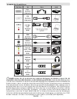 Предварительный просмотр 11 страницы Telefunken L24H185I3 Instruction Manual