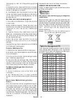 Предварительный просмотр 25 страницы Telefunken L24H185I3 Instruction Manual