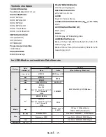 Предварительный просмотр 26 страницы Telefunken L24H185I3 Instruction Manual