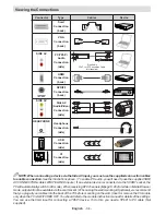 Предварительный просмотр 35 страницы Telefunken L24H185I3 Instruction Manual