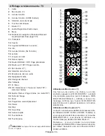 Предварительный просмотр 57 страницы Telefunken L24H185I3 Instruction Manual