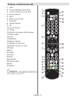 Предварительный просмотр 58 страницы Telefunken L24H185I3 Instruction Manual