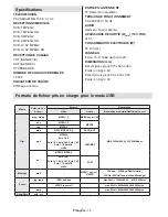 Предварительный просмотр 75 страницы Telefunken L24H185I3 Instruction Manual