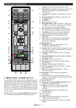 Preview for 9 page of Telefunken L24H275U4 Instruction Manual