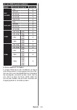 Preview for 22 page of Telefunken L24H275U4 Instruction Manual