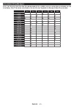 Preview for 26 page of Telefunken L24H275U4 Instruction Manual