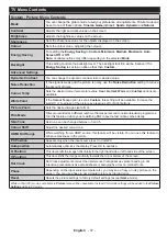 Preview for 39 page of Telefunken L24H275U4 Instruction Manual