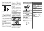 Preview for 4 page of Telefunken L24H282X4 Instruction Manual