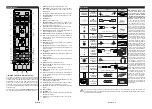 Preview for 5 page of Telefunken L24H282X4 Instruction Manual