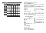 Preview for 12 page of Telefunken L24H282X4 Instruction Manual