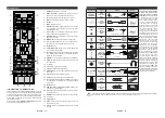 Preview for 16 page of Telefunken L24H282X4 Instruction Manual