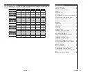 Preview for 22 page of Telefunken L24H282X4 Instruction Manual