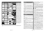 Preview for 26 page of Telefunken L24H282X4 Instruction Manual