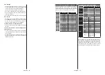 Preview for 31 page of Telefunken L24H282X4 Instruction Manual