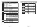 Preview for 32 page of Telefunken L24H282X4 Instruction Manual