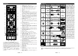 Preview for 36 page of Telefunken L24H282X4 Instruction Manual