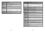 Preview for 39 page of Telefunken L24H282X4 Instruction Manual